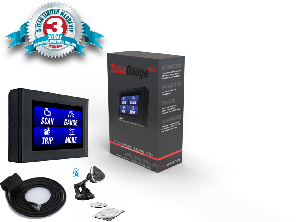 シークエンス3×2 Scangauge 3 – ScangaugeCanada